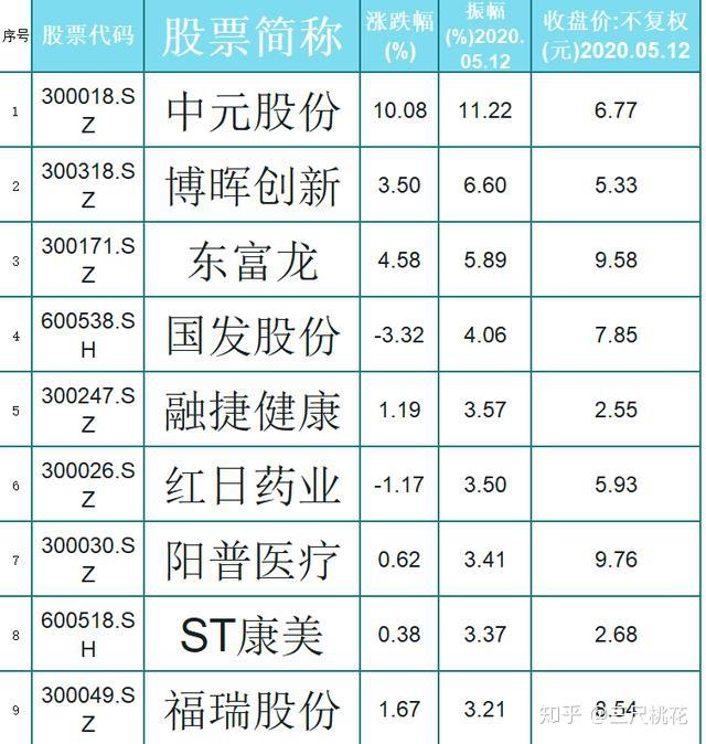 足球彩票销量创新高，但假球传闻不断 