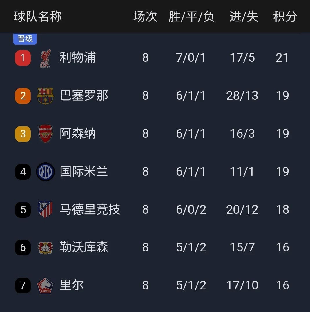 关于欧洲杯抽签结果分析：哪组是“死亡之组”？的信息