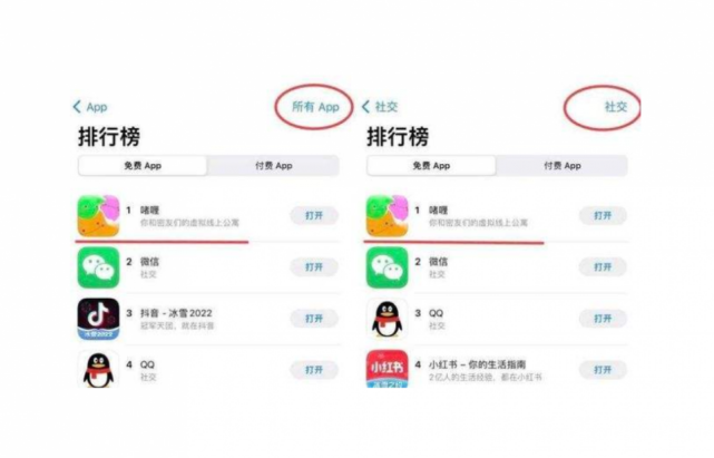 关于新秀表现排行榜：状元签值不值？的信息