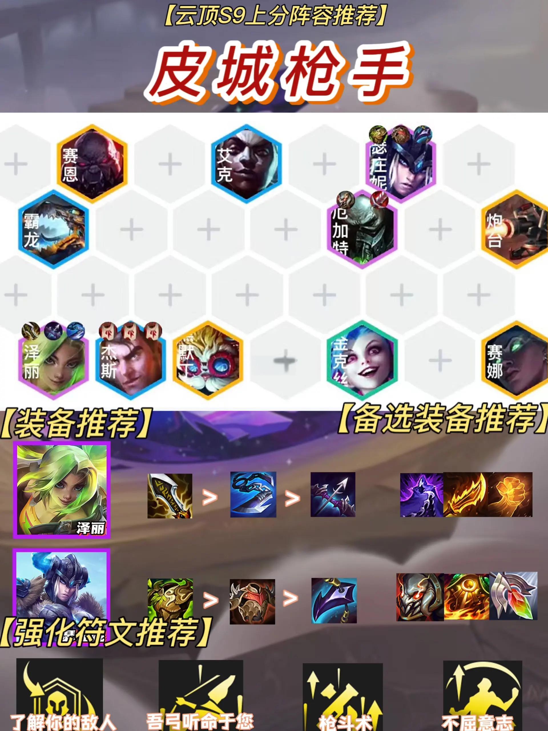 包含“新赛季阵容分析：各队如何进行战力评估？”的词条