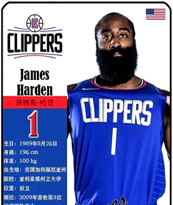 包含哈登再次申请交易，快船&热火成潜在下家的词条