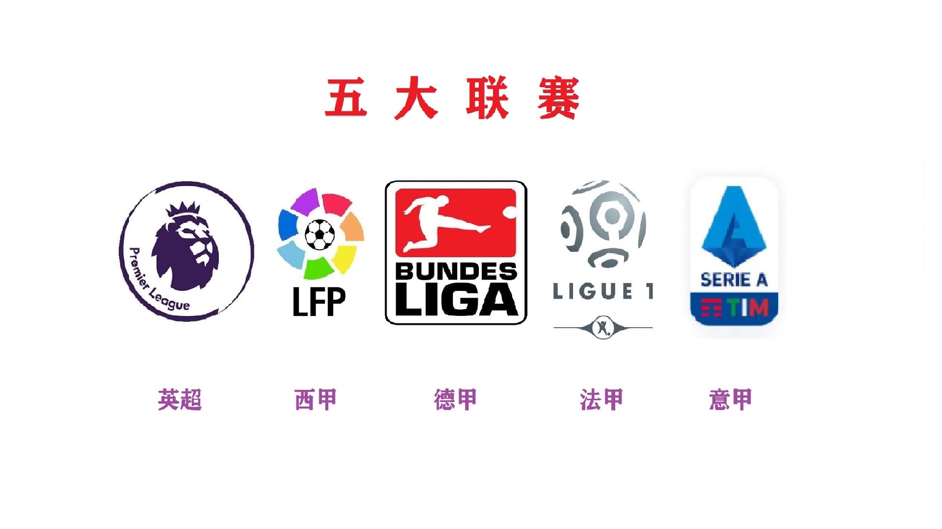 开云体育平台-包含欧洲各联赛平均跑动距离对比的词条