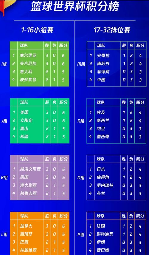 开云体育平台-中国足球未来规划：2030年进世界杯16强？ 