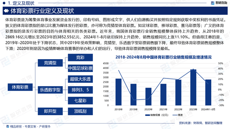 体育彩票销售创新高，竞猜型彩票最受欢迎 