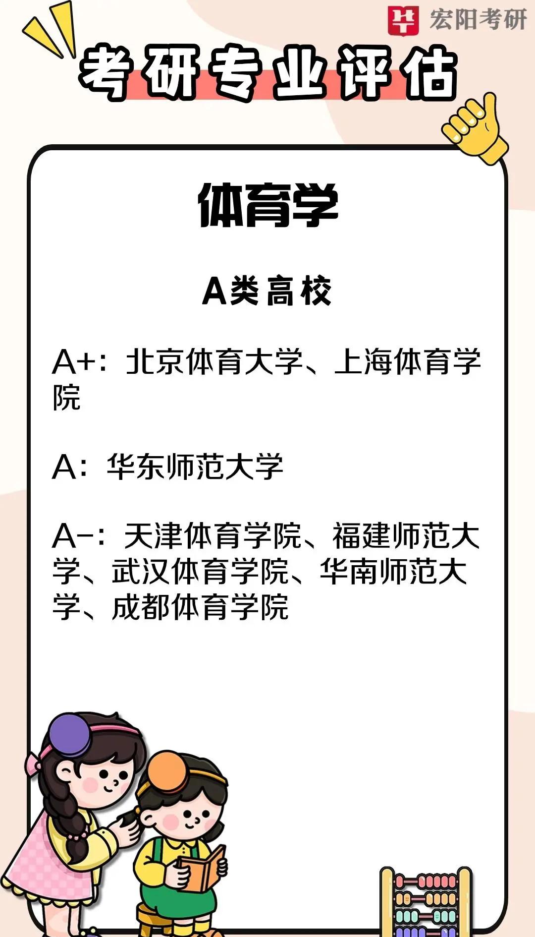 高校体育专业招生新政：增加心理素质测试的简单介绍