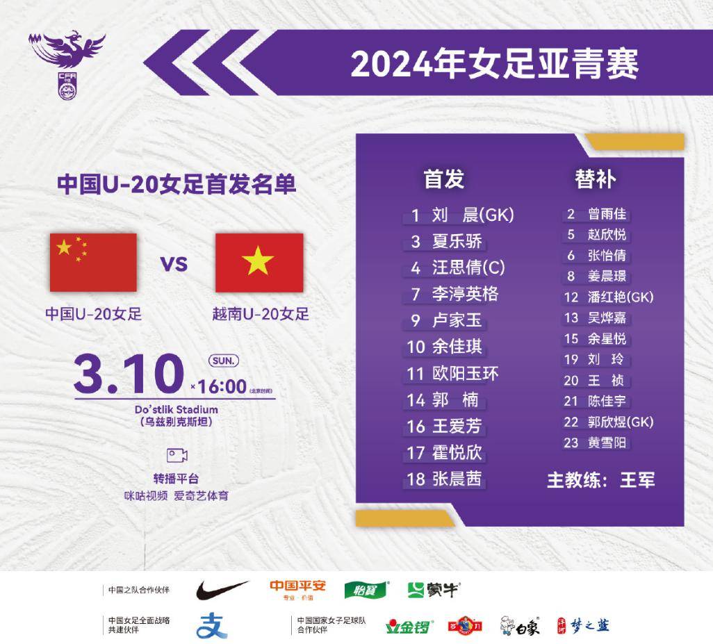 U20女足亚洲杯：中国队点球大战晋级 