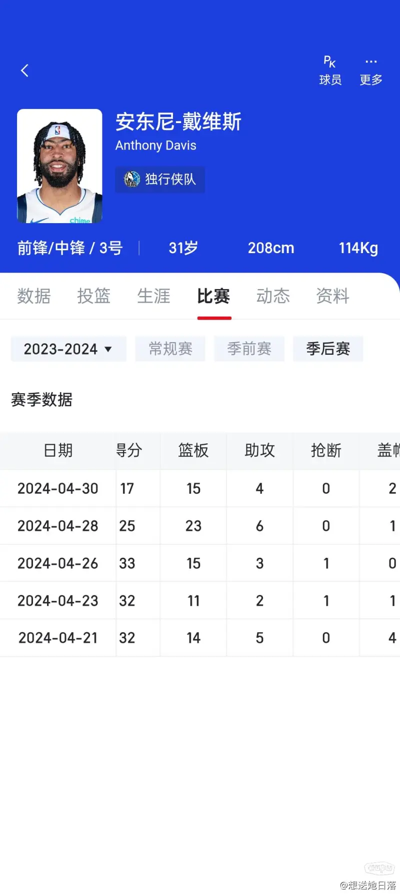 关于浓眉复出时间确定，湖人冲刺季后赛的信息