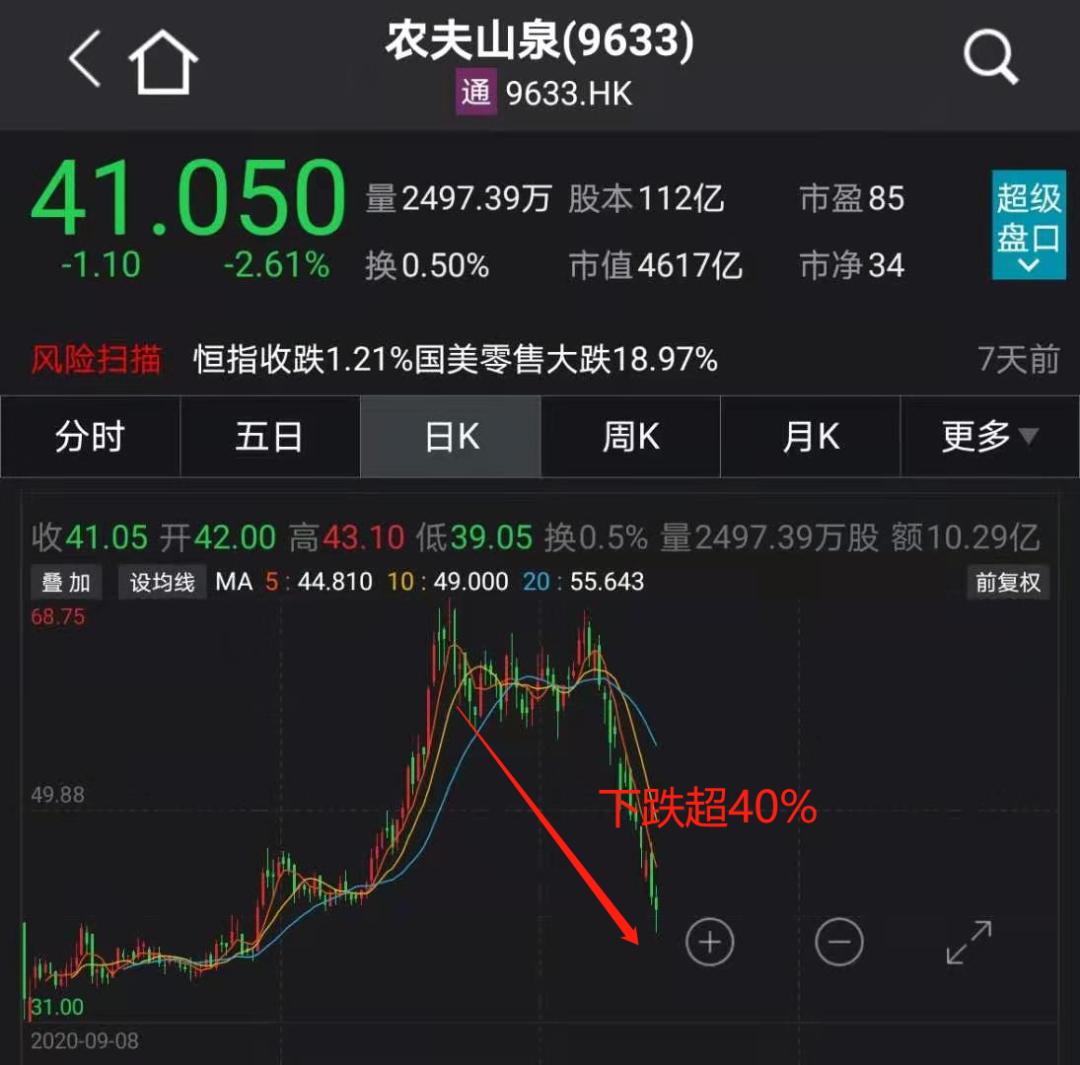五换人规则：如何改变比赛走势？ 