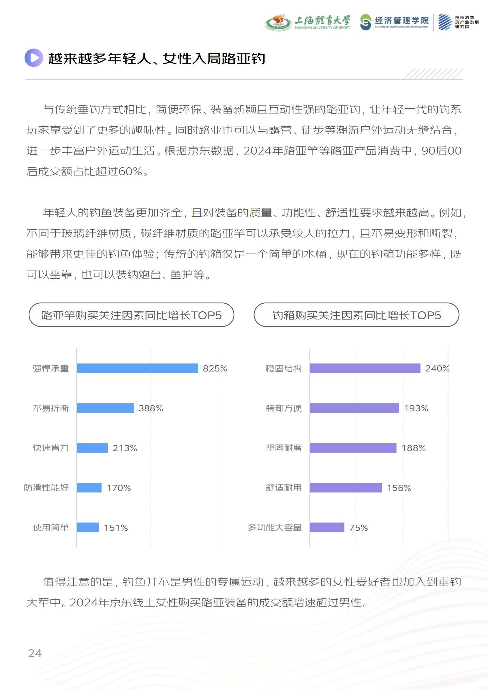 包含青少年体育培训市场调查：乱象与机遇并存的词条