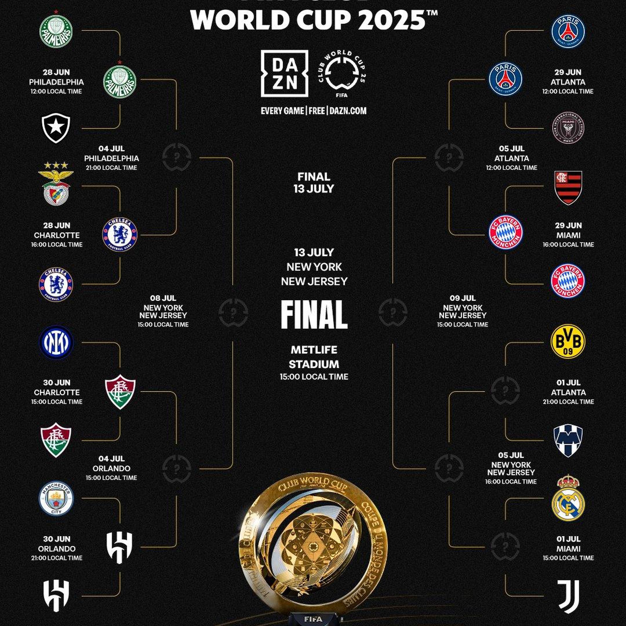 开云体育注册-世界杯扩军至48队，2026年赛事将如何改变足球格局？的简单介绍