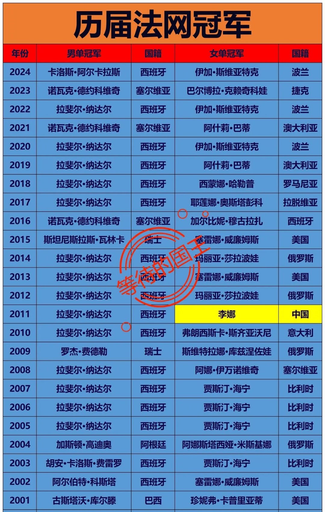 开云体育官网入口-法甲“黑马”球队排行榜的简单介绍