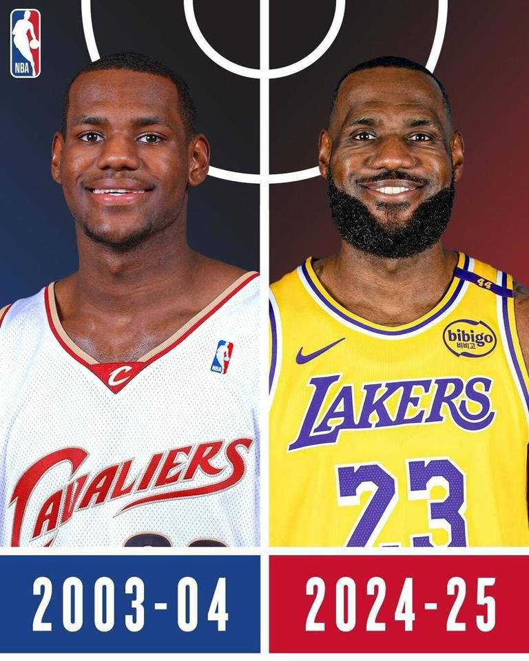 开云体育网址-包含NBA球星变老图合集：太有趣了的词条