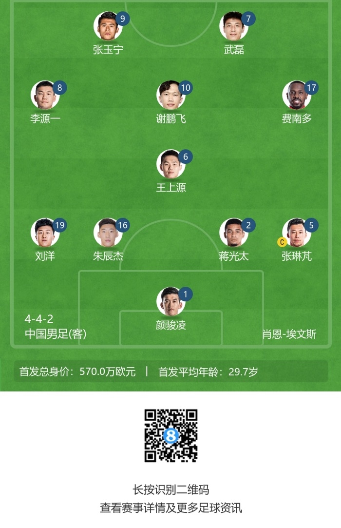 国足中前场搭配解析：技术与速度如何平衡？的简单介绍