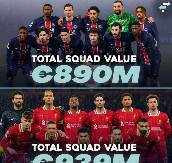 包含巴黎圣日耳曼：巨星云集，为何难夺欧冠？的词条