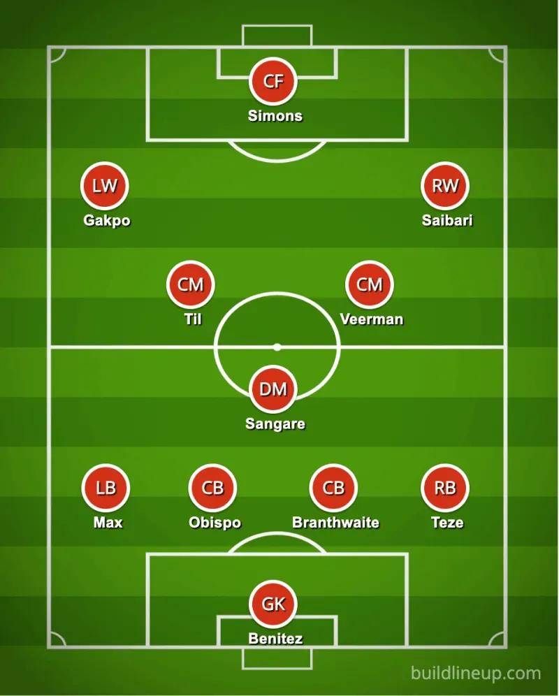 开云体育在线入口-包含曼城传控体系解析：瓜帅的战术魔法的词条